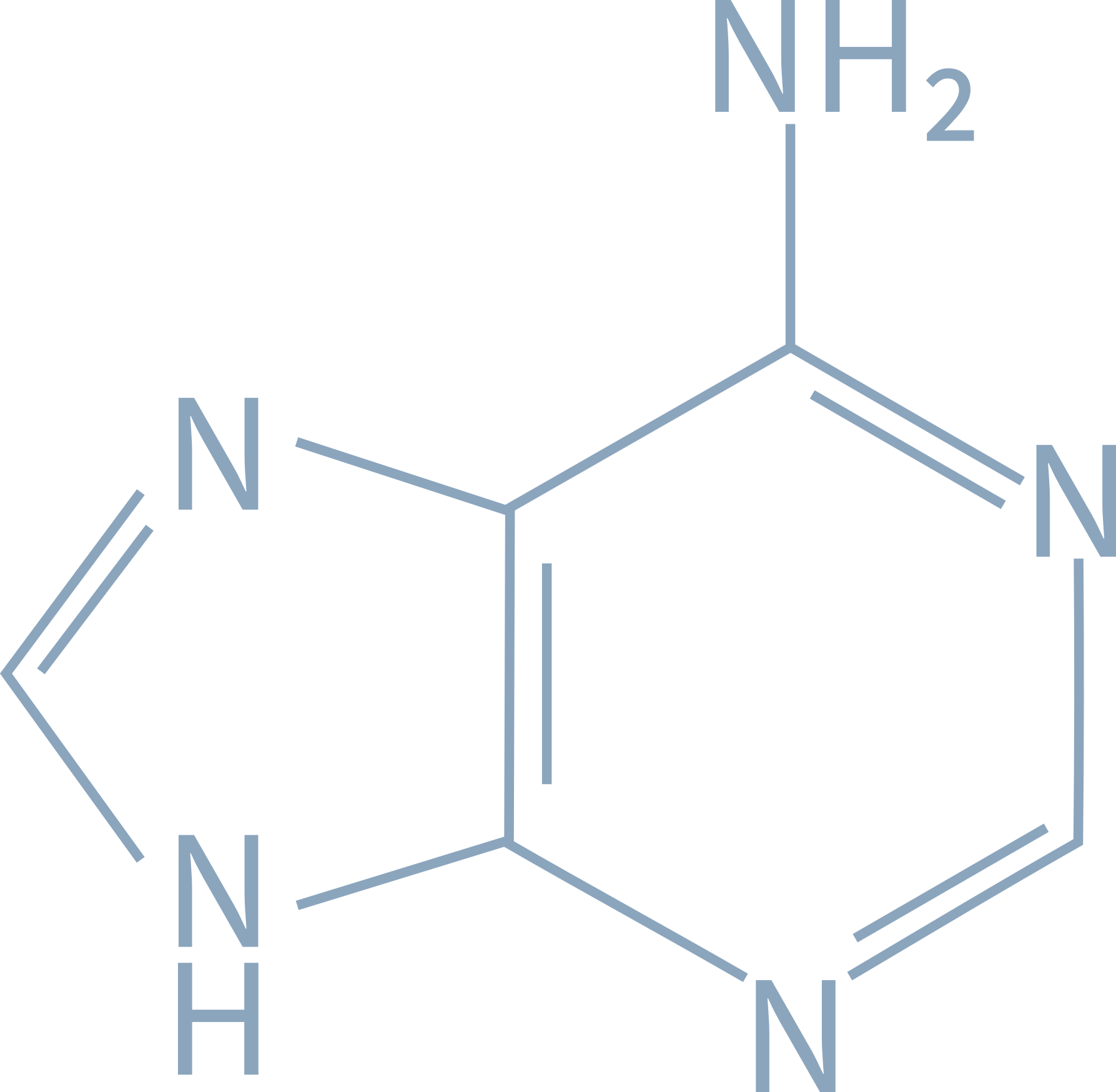 Illustration of ERA's mission connecting complementary RNA technologies and services